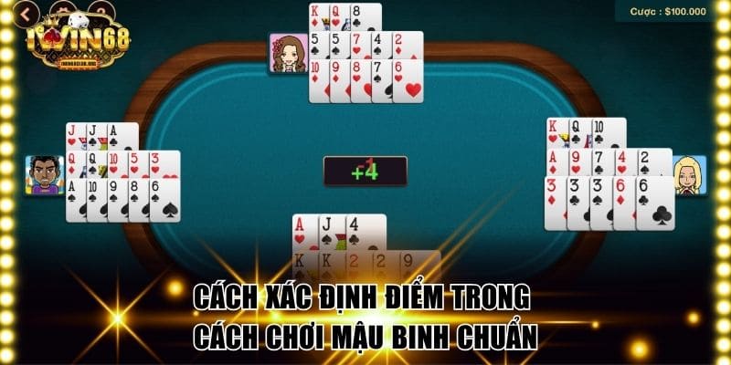 Cách Chơi Mậu Binh Chi Tiết Và Thắng Lớn Tại IWIN68 Cách xác định điểm trong cách chơi Mậu Binh chuẩn